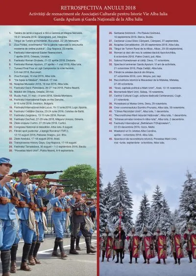 Garda Apulum și Garda Națională Alba Iulia, în expoziție la Sala Unirii