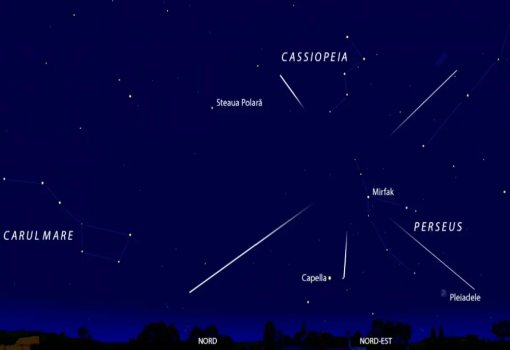 SPECTACOLUL CERESC AL PERSEIDELOR, ÎNTRE 11 ȘI 13 AUGUST