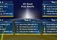 Volei Alba Blaj și-a aflat adversarele din Liga Campionilor