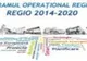 Aproape 60 milioane de lei de la Ministerul Dezvoltării pentru eficientizare energetică, educație, transport și promovarea spiritului antreprenorial